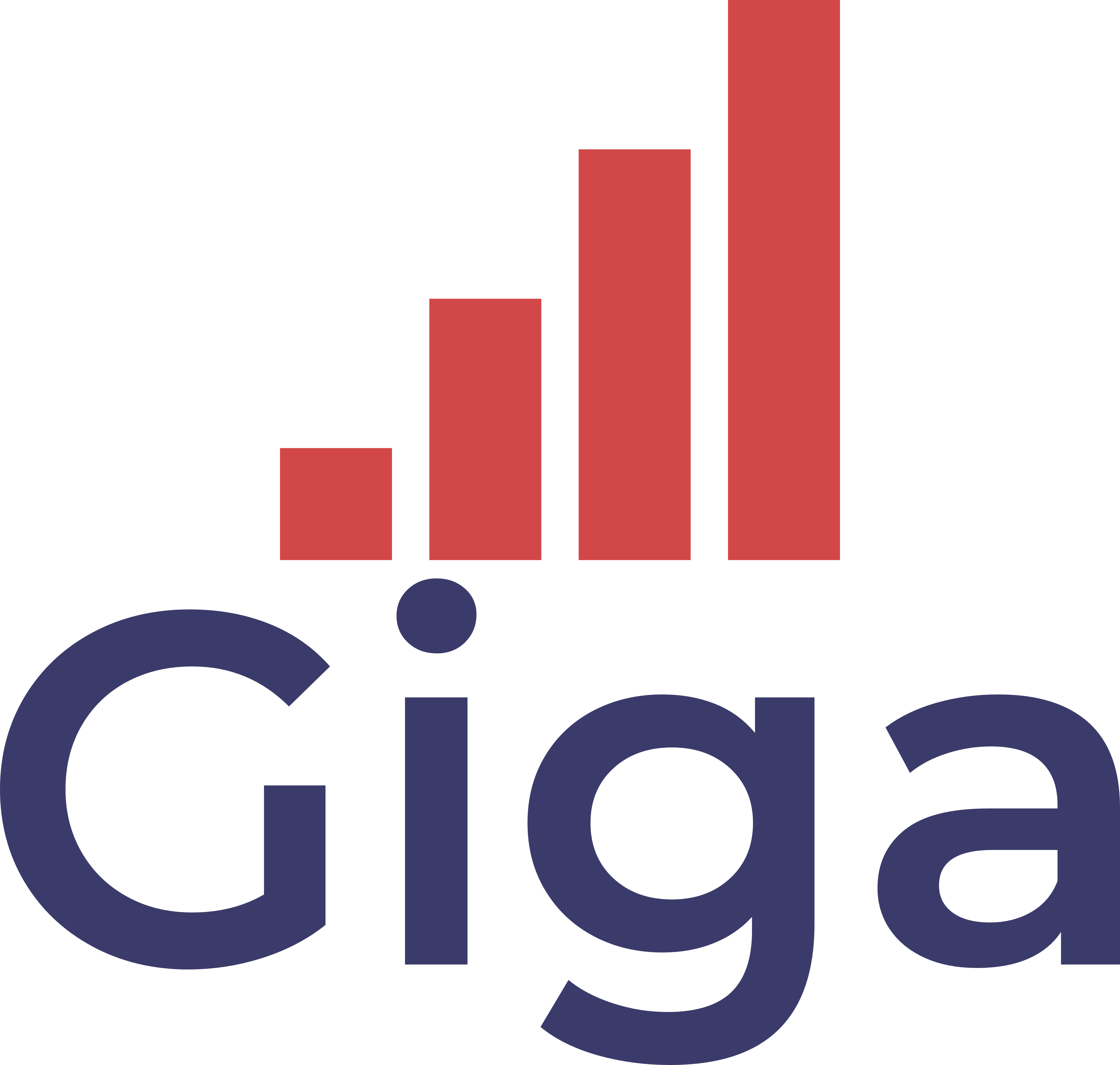 Giga logo